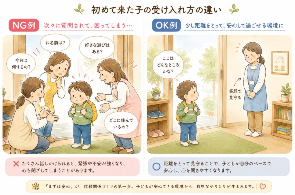 初めて来たこどもの受け入れ方のNGとOK例を比較したイラスト