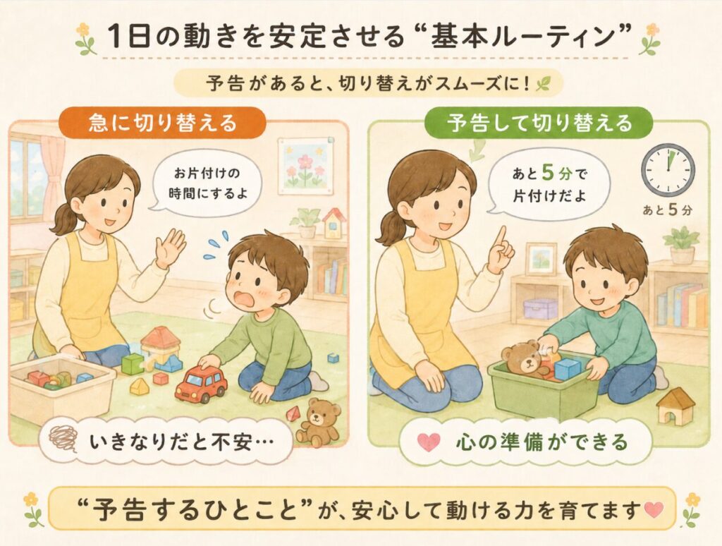 こどもが次の活動に移る際の大人の声掛け例に関する画像