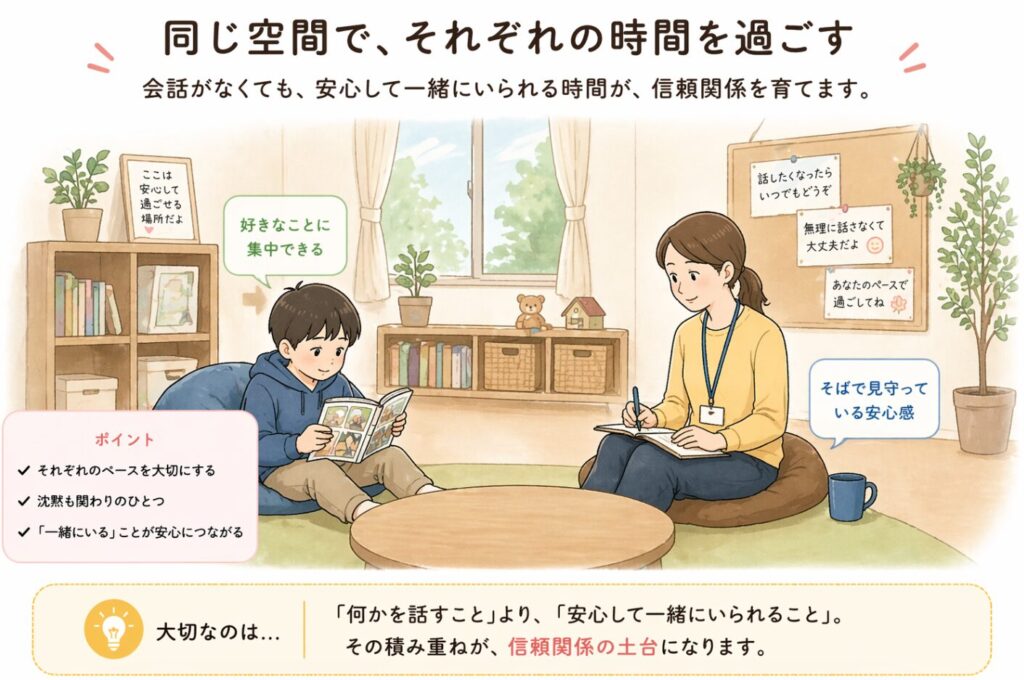 こどもと大人が同じ空間で過ごしている画像