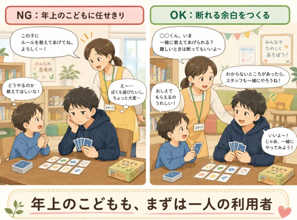 年上のこどもへの対応のNG・OK例を可視化した画像
