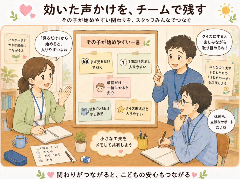 チームでの関わり方を表したイラスト