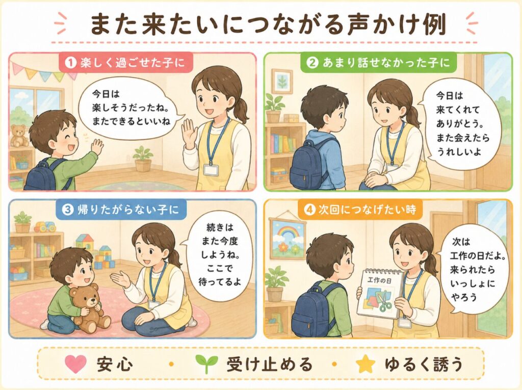 声掛け例を可視化したイラスト