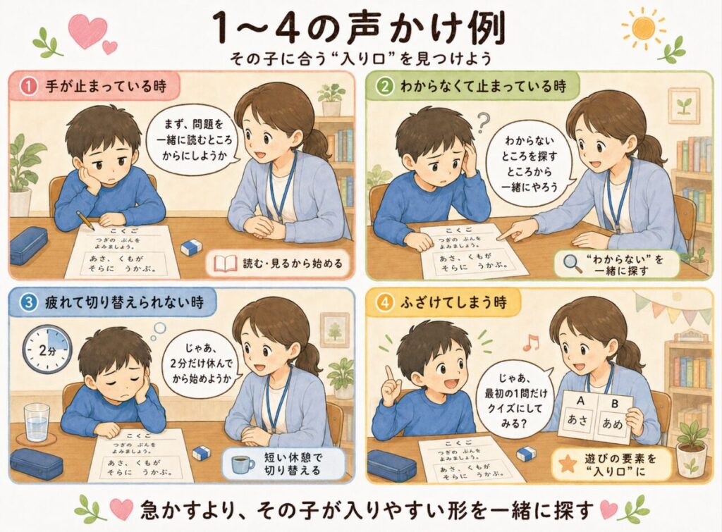 声掛け例を可視化したイラスト
